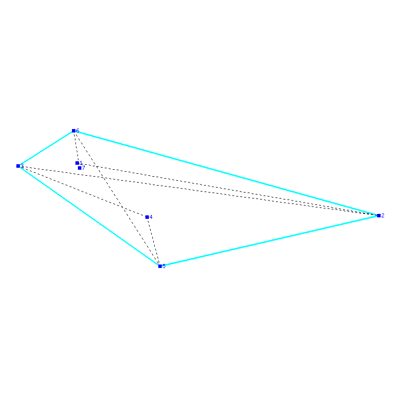 Flugauswertung